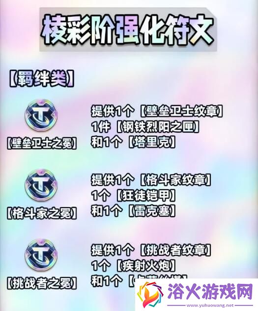 金铲铲之战s9海克斯图鉴都有什么