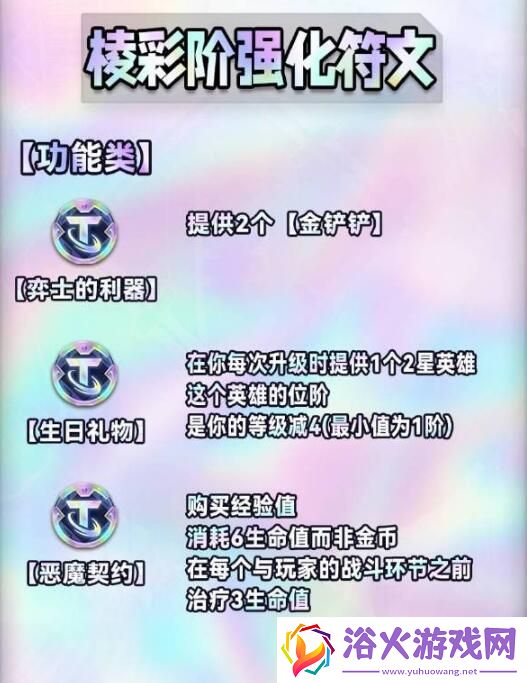 金铲铲之战s9海克斯图鉴都有什么