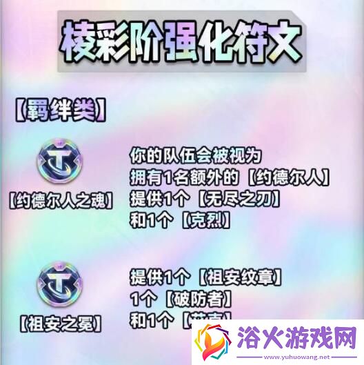 金铲铲之战s9海克斯图鉴都有什么