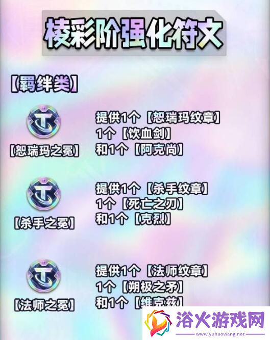 金铲铲之战s9海克斯图鉴都有什么