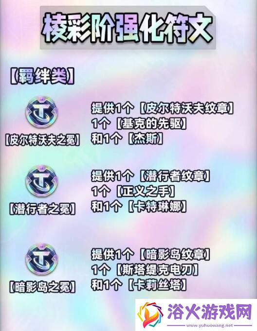 金铲铲之战s9海克斯图鉴都有什么