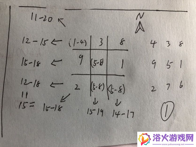 原神2.1版本海祇岛九宫格解谜攻略