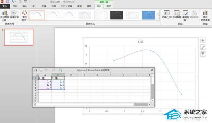 ppt中如何制作曲线图