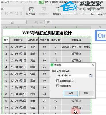 wps如何使用智能表格模板