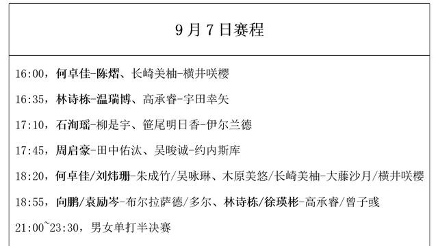 乒坛多位名将爆冷输球，9月7日赛程公布，国乒冲击常规赛首冠